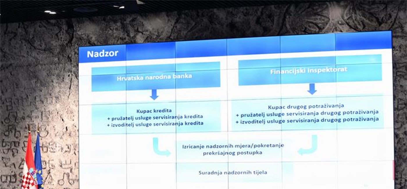 Zakonski paket za reguliranje kupoprodaje potraživanja bolje štiti potrošače